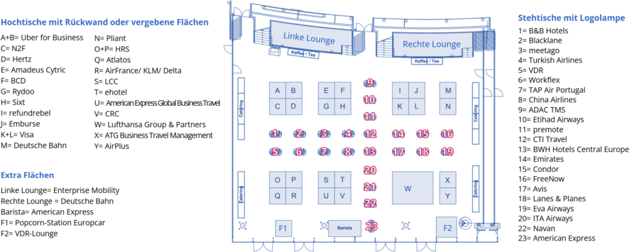 Darstellung der Ausstellung auf der VDR-Tagung 2026 Darstellung der Ausstellung auf der VDR-Tagung 2026