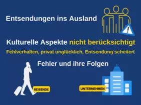 Entsendung ins Ausland | Kulturelle Aspekte| VDR